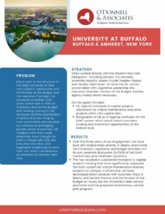 University of Buffalo case study